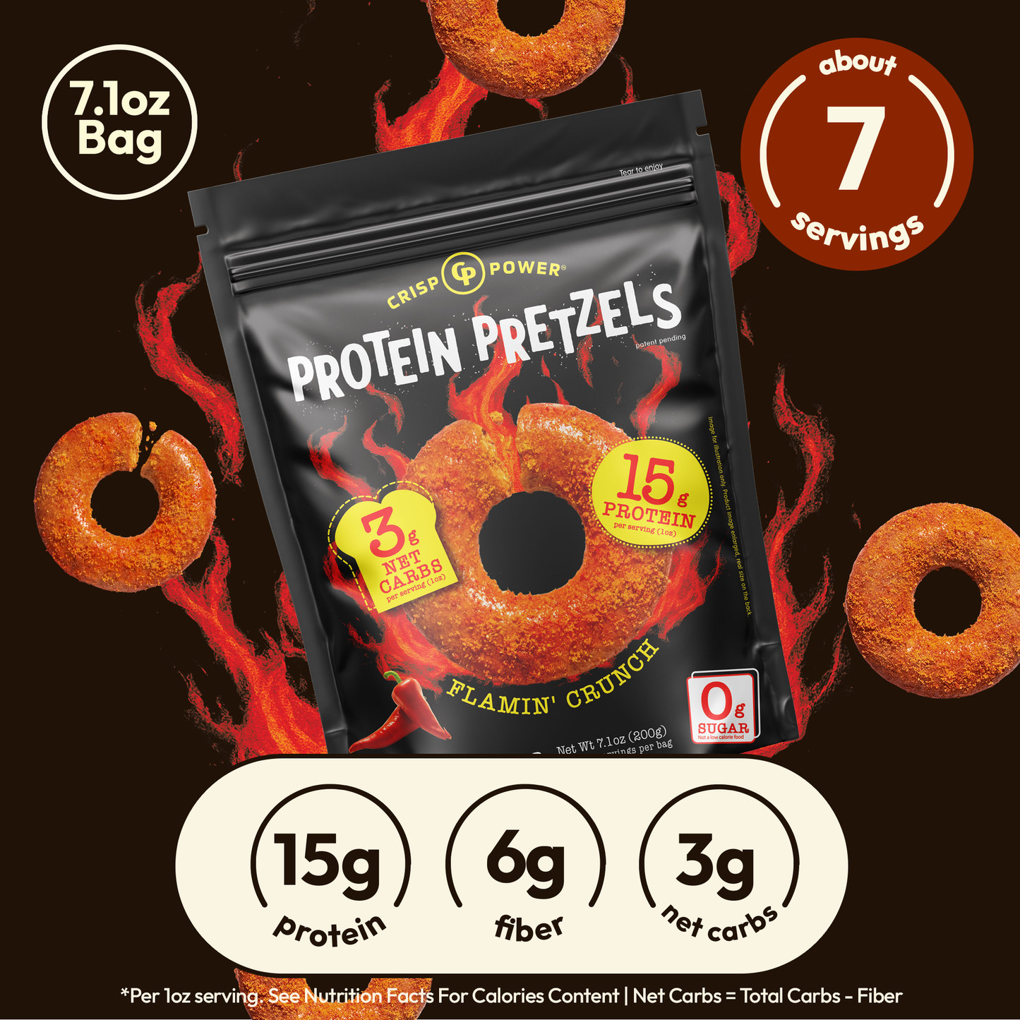 Heatwave Bundle - 4 Bags