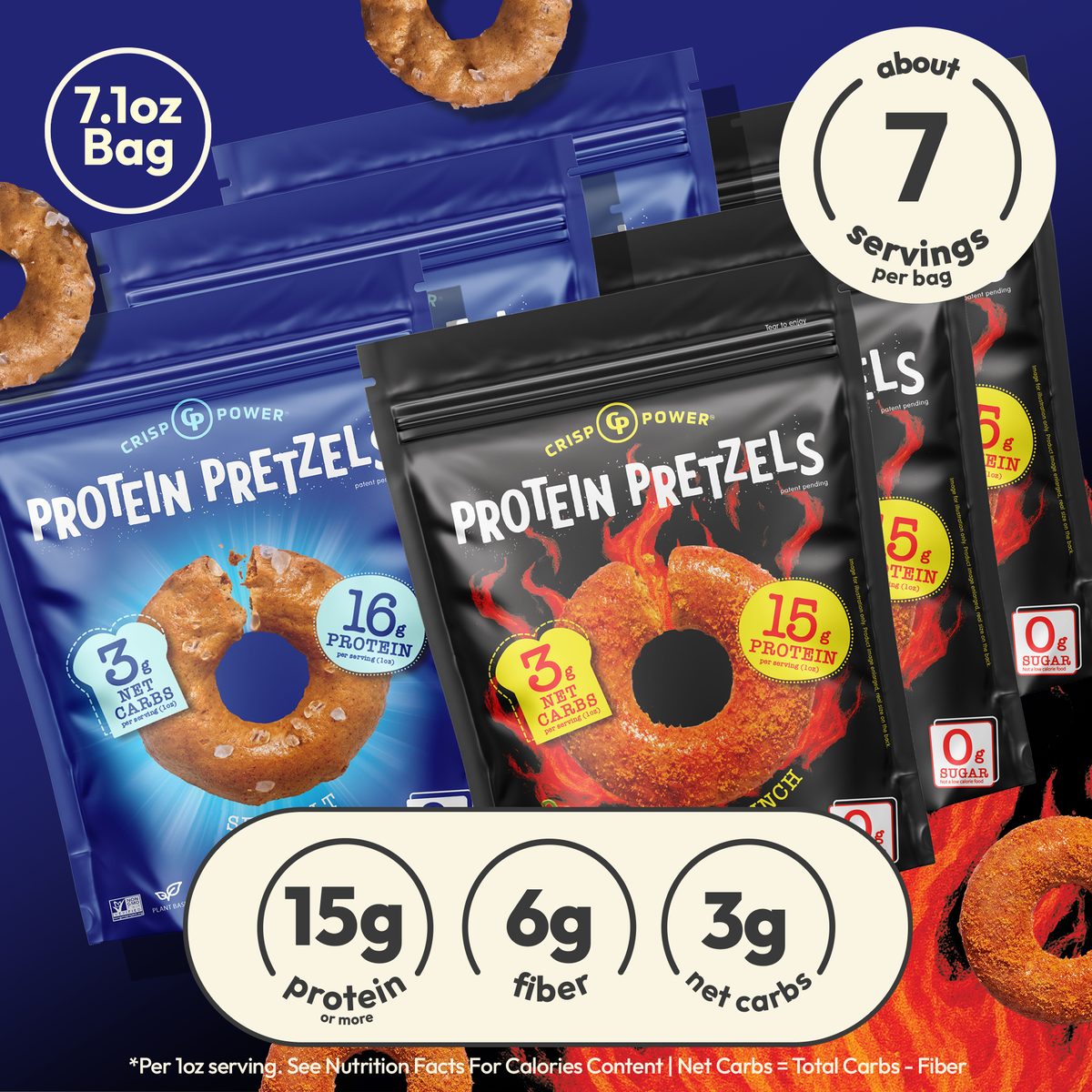 Heatwave Bundle - 6 bags