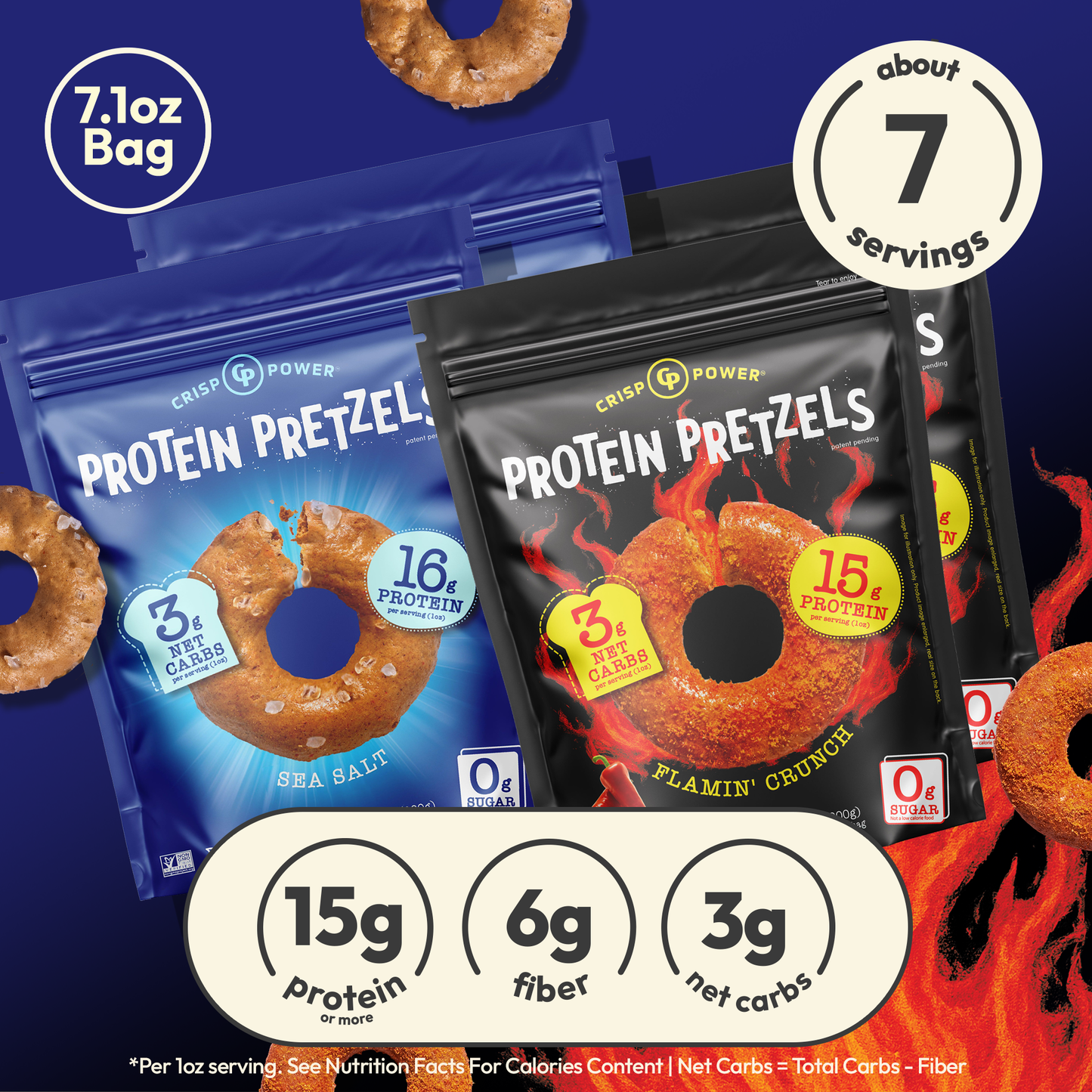 Heatwave Bundle - 4 Bags