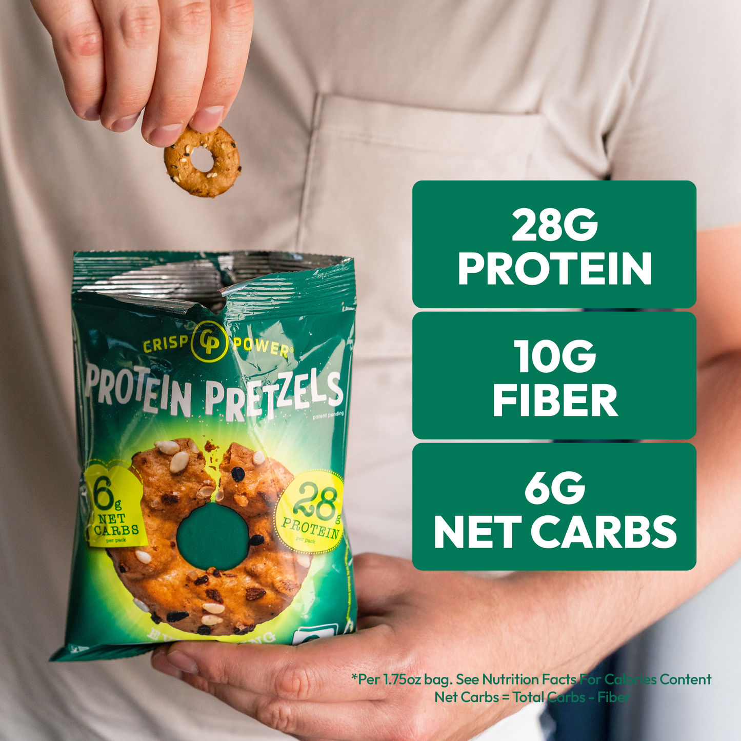 Everything - Protein Pretzels