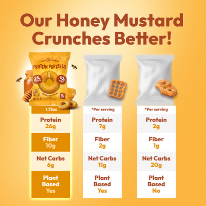 Honey Mustard - Protein Pretzels