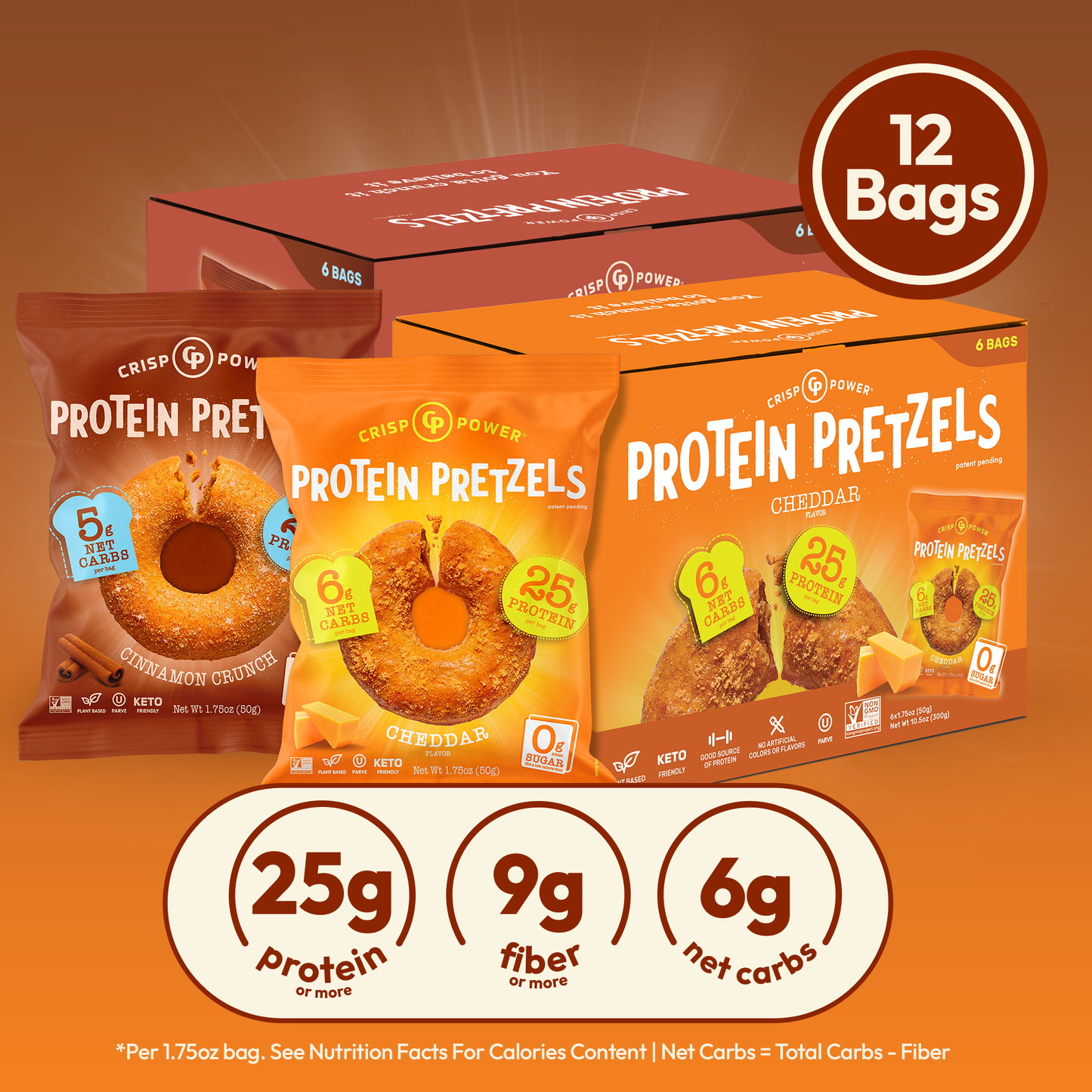 The Power Pair Bundle