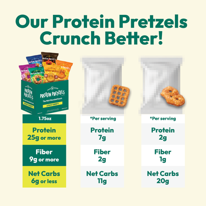 6 Pack Sampler - Protein Pretzels