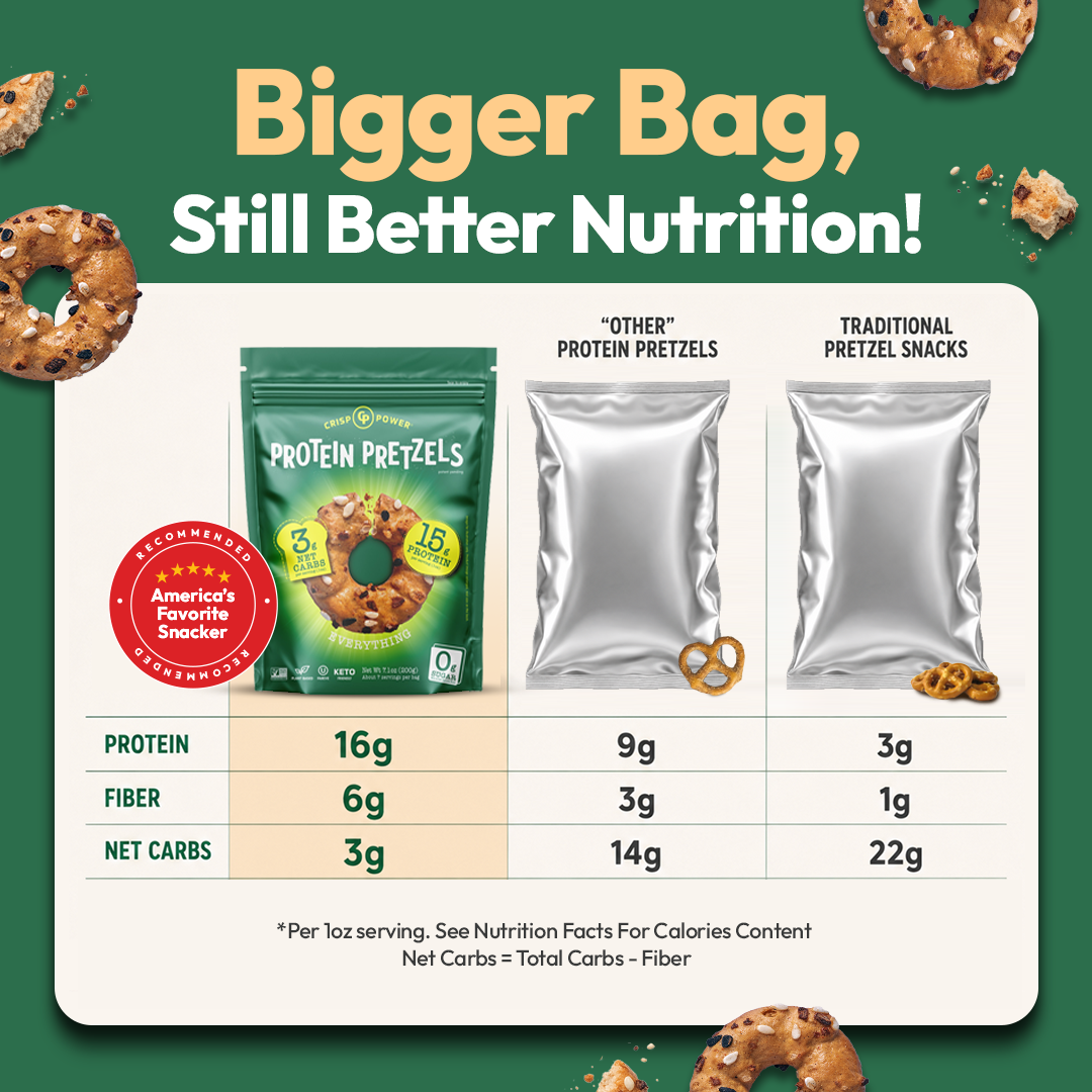 Variety Pack 7.1 oz Bags - 5 Pack