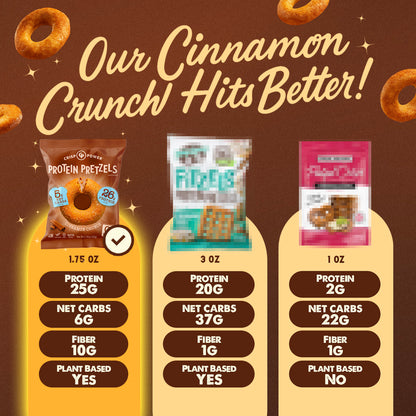 Cinnamon Crunch - Protein Pretzels