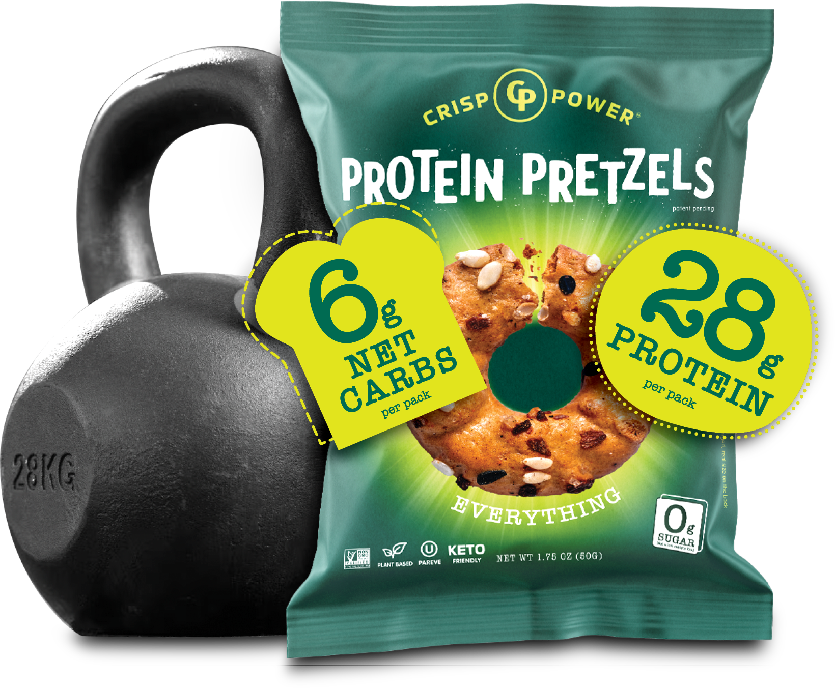 PROTEIN PRETZELS package - 6g net carbs per pack, 28g protein per pack